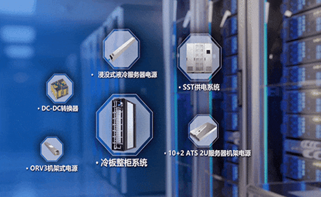 AI爆發，數據中心需要什么樣的電源