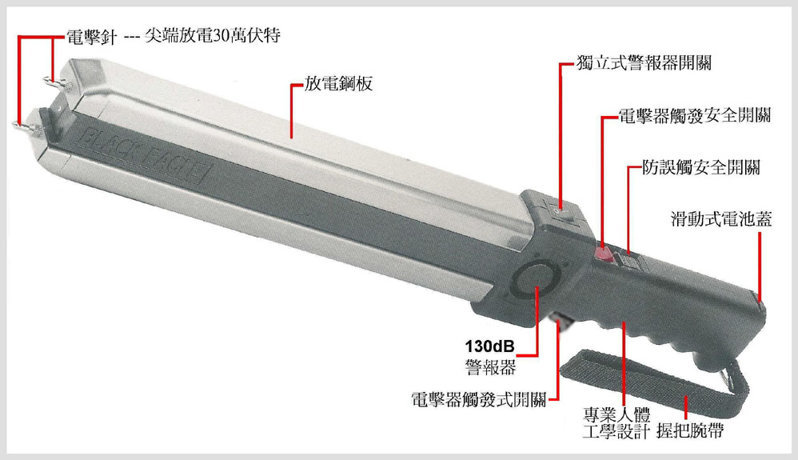 農民最好用的防狼噴霧劑